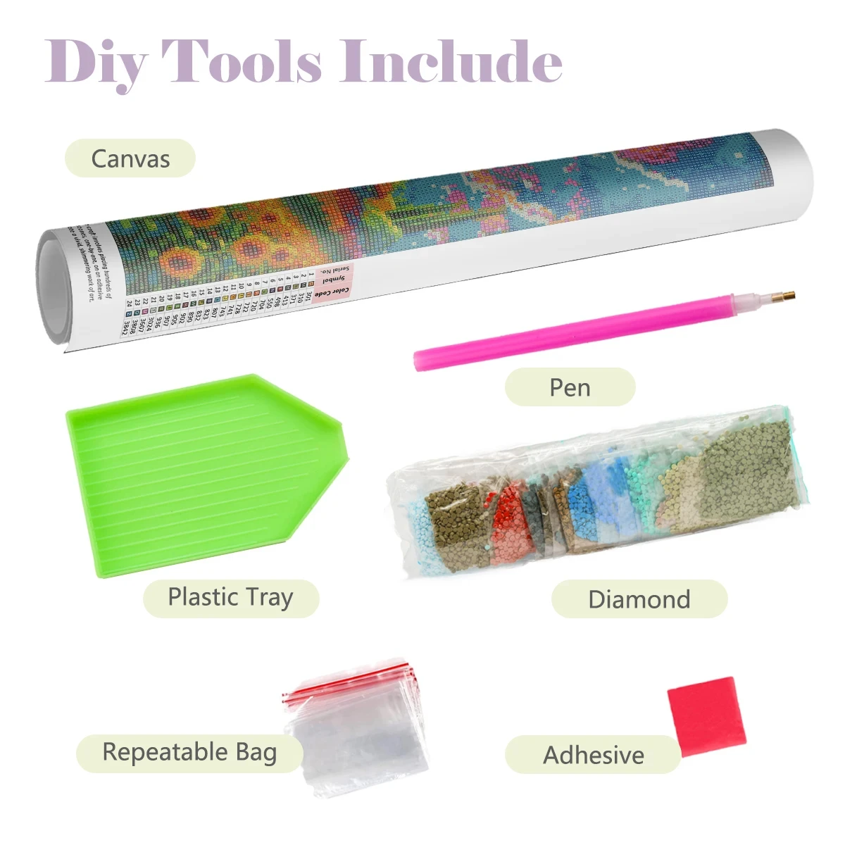 Kit de Pintura Diamante 5D Ani - Photo Mosaic Print avaliação e preço